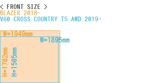 #BLAZER 2018- + V60 CROSS COUNTRY T5 AWD 2019-